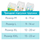 Підгузки-трусики Offspring Hugs Bunny, розмір M, 6-11 кг, 42 шт. (DP-OI-FAP-M42P-HBN) - зображення 12