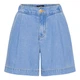 Шорты джинсовые Molo Amari Summer Wash Indigo, цвет голубой, размер 152 (2S24H110.2970) - изображение 1