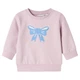 Свитшот утепленный Name it Emilia, цвет розовый, размер 62 (253.13226050.WORC) - изображение 1