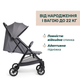 Прогулянкова коляска Chicco Urbino, колір сірий (87138.26) - зображення 2