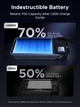 УМБ UGREEN PB552 25000mAh 165W PD 3.1 Ultra-Fast Charging Gray (55995B) - зображення 8