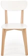 Стілець для кухні Halmar Buggi Білий (5905248121652) - зображення 8