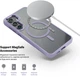 Чехол для смартфона ArmorStandart Unit MagSafe для для Samsung Galaxy S24 Lavender (ARM74860) - изображение 4
