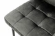 Стілець м'який Айс ніжки чорні, оббивка графітовий велюр - зображення 8