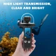 Водонепроницаемый бокс Pocket - изображение 5