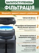 Автоматична поїлка для котів і собак питний фонтан фонтанчик кота кішки кішок автопоїлка напувалка Smart 2 л чорна - зображення 5