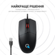Мышь OfficePro M115 - изображение 5