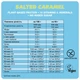 Набір протеїнових батончиків FIZI Salted Caramel 40 г х 12 шт (4820262540696) - зображення 2