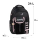 Рюкзак Kite Education teens AR26-2597L Aggretsuko + пляшка для води Kite 550мл. - зображення 3