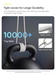 Кабель зарядний Baseus Dynamic Series USB to Type-C 100W 1м White (CALD000602) - зображення 5