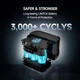 Зарядная станция ALLPOWERS SOLAX P100 LiFePO4 31000 mAh 99.2Wh 100W - изображение 3