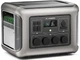 Зарядний пристрій Allpowers R2500 - изображение 1