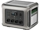 Зарядний пристрій Allpowers R2500 - изображение 2