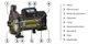 Насос поверхностный центробежный Koer CPM-158 (KP2654) - изображение 5