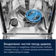 Посудомийна машина Electrolux ESS43210SW - зображення 3
