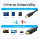 Кабель Vention USB 2.0 Type-C M - HDMI M, 2.0m 4K 60 Гц PVC Black (CRIBH) - зображення 4