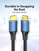 Кабель Vention HDMI M-M, 1.5м, V2.1, 8K 60Гц оплетка, Blue Aluminum Alloy Type (ALGLG) - изображение 3