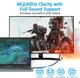 Кабель Vention USB 3.1 Type-C M - HDMI M, 2.0m v.2.0 4K 60Hz Aluminum Alloy Type Black (CRBBH) - зображення 2
