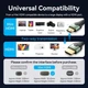 Кабель Vention HDMI M - Mini M 2.0 м, V2.1 8K 60Гц Aluminum Alloy Type, Green (AGJGH) - зображення 9