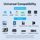 Перехідник Vention USB 3.1 Type-C/USB-A --> Ethernet RJ45 1000Mb сірий Aluminum Alloy Type (CFQHB) - зображення 9