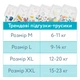 Підгузки-трусики Offspring Animalaysia, розмір M, 6-11 кг, 42 шт. (DP-OI-FAP-M42P-AML) - зображення 12