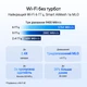 Маршрутизатор ASUS RT-BE90U WiFi7 / BE9400 / 2.5Гбіт/с / USB 3.2 / Підтримка MESH (90IG0A30-MO9C10) - зображення 15