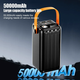 Повербанк Moltis 50 000 мА·год з швидкою зарядкою 22.5W, 3 USB, LED-ліхтар 10113 - зображення 3