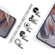 Захисна плівка для Motorola Edge 50 Neo 5G/60 Neo 5G гідрогелева ударостійка протиударна прозора бронеплівка на телефон ArmorStandart захист скла (ARM89994) - зображення 2