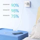 Кабель Type-C to Type-C, 120w, 10A, 3m, WHITE - зображення 8