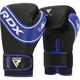 Дитячі Боксерські Рукавички RDX 4B Robo Kids Boxing Gloves Чорно-Синій 4oz (JBG-4U-4oz) - изображение 1