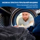 Авторушник з мікрофібри Leadmax для сушіння авто 90х60 см, 1400 г/м² (LX-005-1400) - зображення 5