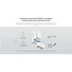 Роутер TP-Link 4G Archer MR402-Outdoor (Archer MR402-Outdoor) - изображение 10