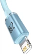 Кабель Baseus Crystal Shine Series USB to Lightning 2.4A 1.2м (CAJY001103) Sky Blue - зображення 8