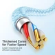 Кабель Baseus Dynamic Series Fast Charging USB to Lightning 2.4A 1м (CALD000403) Blue - зображення 8