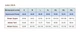 Женский халат шелк-сатин темная пудра, размер 3XL - изображение 2