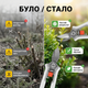 Секатор с перекрестными лезвиями нержавеющая сталь для цветов веток кустов побегов байпасный диаметр 6 мм ручной - изображение 5