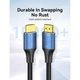 Кабель мультимедийный HDMI M to HDMI M 1.0m 8K60Hz cotton braided blue Vention (ALGLF) - изображение 3