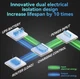 Skazeke D2P — Мини ИБП (UPS) 18000mAh (5-24V) для роутеров, камер, модемов и другого оборудования. - изображение 8