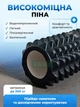 Набор роликов для йоги и массажа 4-в-1: массажный ролик, массажный мяч, ролик-стик, эластичная лента, комплект для фитнеса, пилатеса + сумка - изображение 2