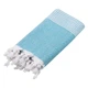 Рушник банний Ardesto SPA ART2690AQ 90х170 см аква - зображення 2