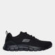 Мужские кроссовки Skechers 232758 BBK 42 (9US) 27 см Черные (198376423568) - изображение 1