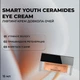 MAMASH Ліфтинг-крем довкола очей Smart Youth Ceramides, 15 мл - зображення 2