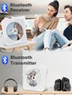Портативный CD плеер Gracioso KC 806 - изображение 3