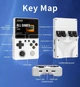 Портативная игровая приставка Youlong GB350 64GB White - изображение 2