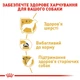 Сухий корм Royal Canin Yorkshire Terrier Adult для йоркширських тер'єрів 1.5 кг - зображення 5