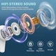 Стереофонічні HiFi навушники з підтримкою Bluetooth 5.3 Ordtop - зображення 2