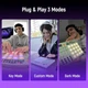 Беспроводной MIDI-контроллер Synido с 16 RGB-пэдами - изображение 2