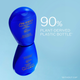 Shiseido (Шисейдо) Expert Sun Protector Lotion SPF 50+ — солнцезащитное молочко для лица и тела, 50 мл - изображение 4