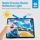 Захисна плівка Paperfeel для iPad (Комплект 2шт) - зображення 4