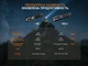 Ліхтар ручний Fenix C5 V2.0 (C5V20) - зображення 11